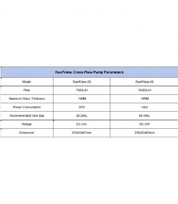 Mantis ReefVane 25 / 45 Cross Flow Wave Maker Pump