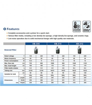 Shiruba External Filter XB-308 / XB-310 / XB-312 - Aquarium Filtration