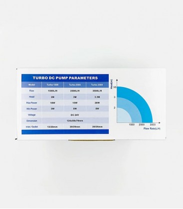 Mantis Turbo DC Pump with Wi-Fi Control (Flow rate 1500LPH- 15000LPH)